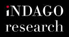 Indago Research Logo